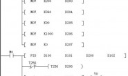 汇川技术小型PLC-H3U 温度控制 PID 指令使用说明